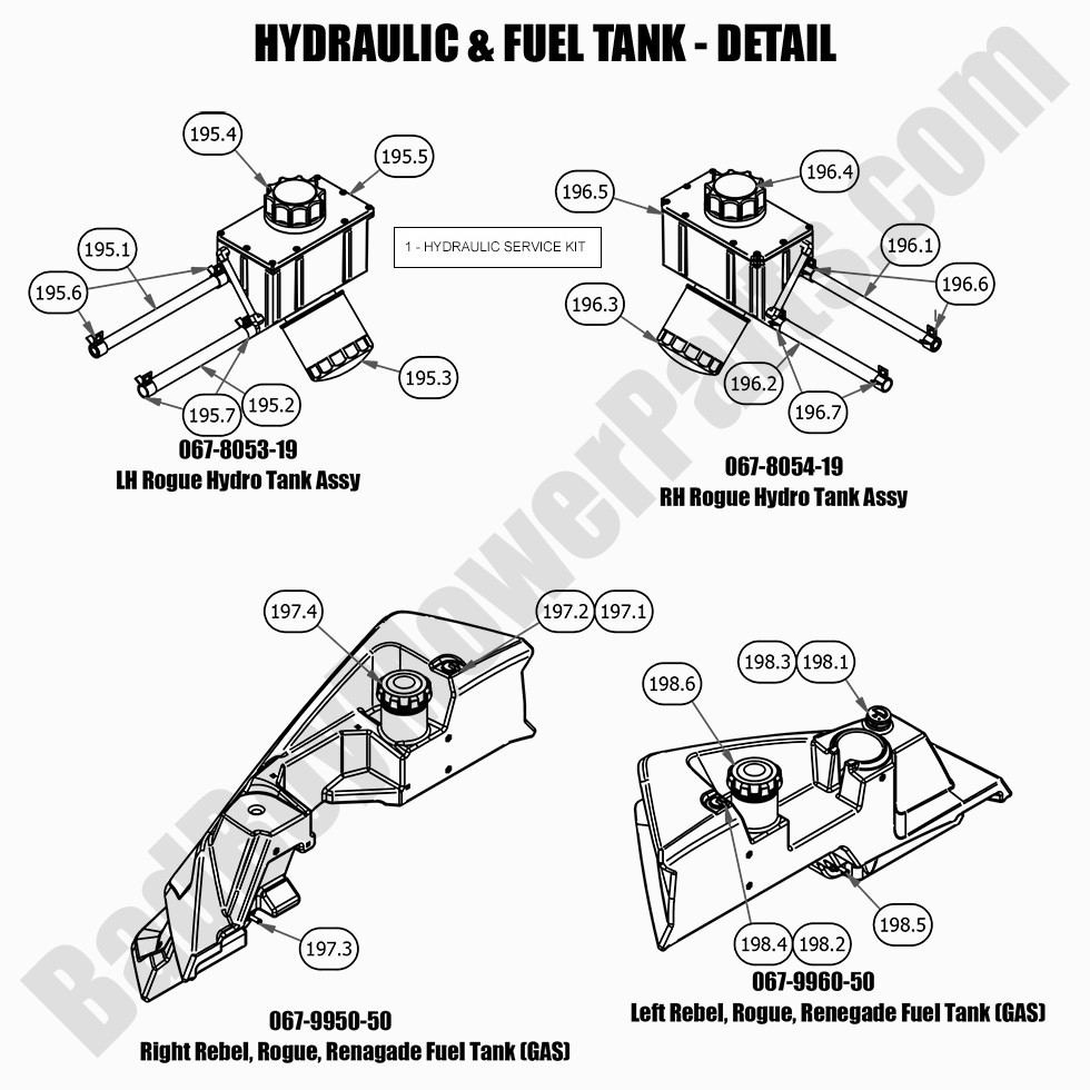 2021 Rogue Hydraulic & Fuel Tank - Detail